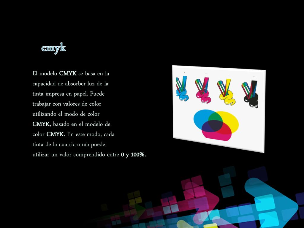 cmyk El modelo CMYK se basa en la capacidad de absorber luz de la