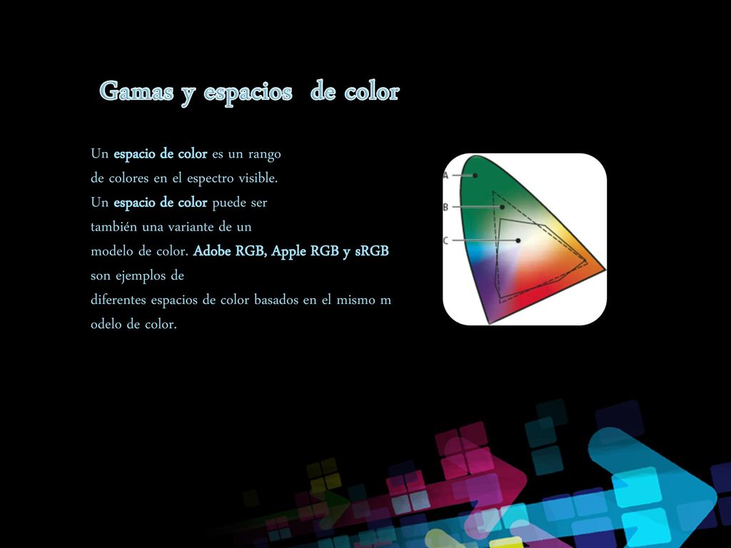 Gamas y espacios de color
