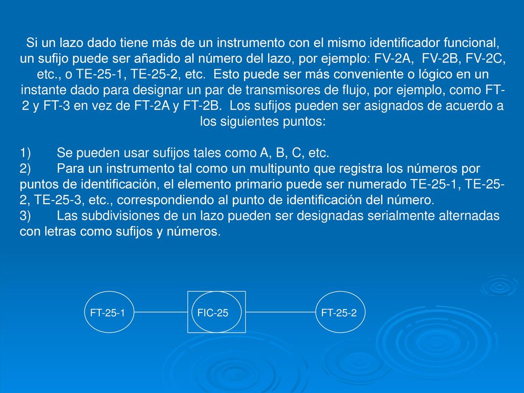 1) Se pueden usar sufijos tales como A, B, C, etc.