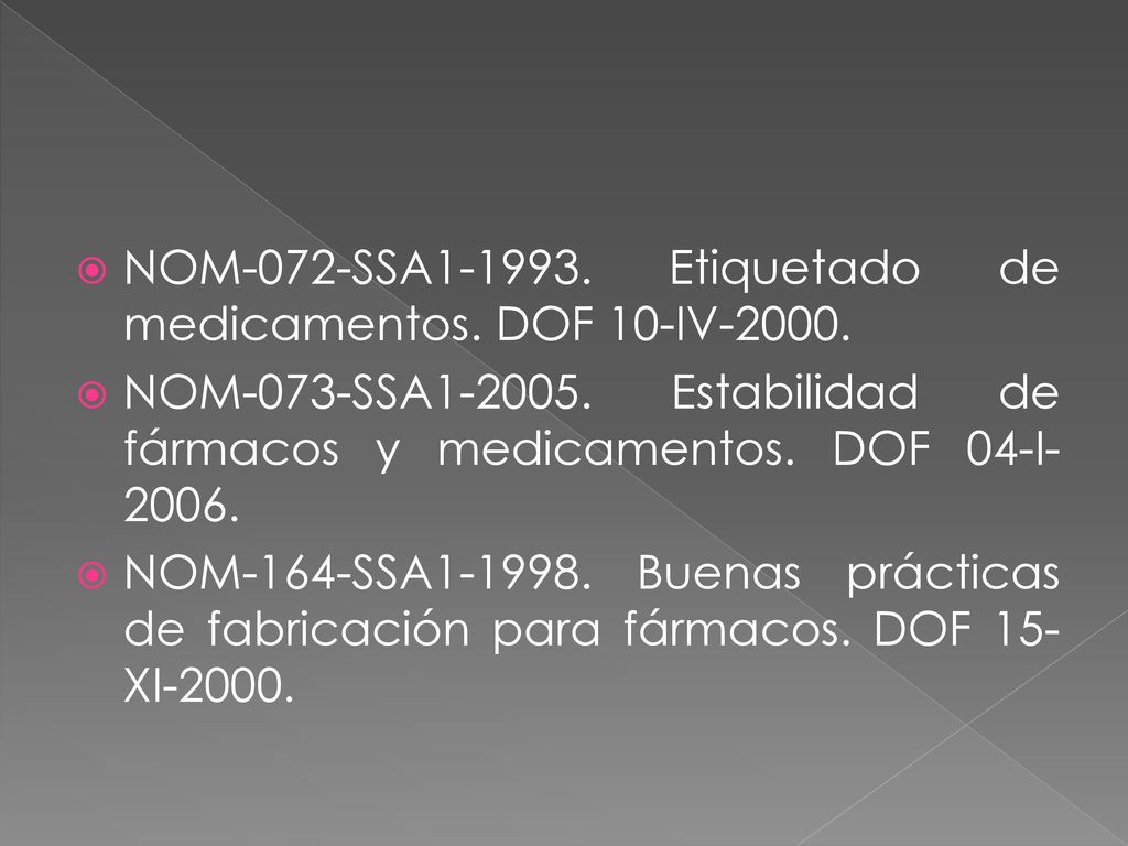 NOM-072-SSA Etiquetado de medicamentos. DOF 10-IV-2000.