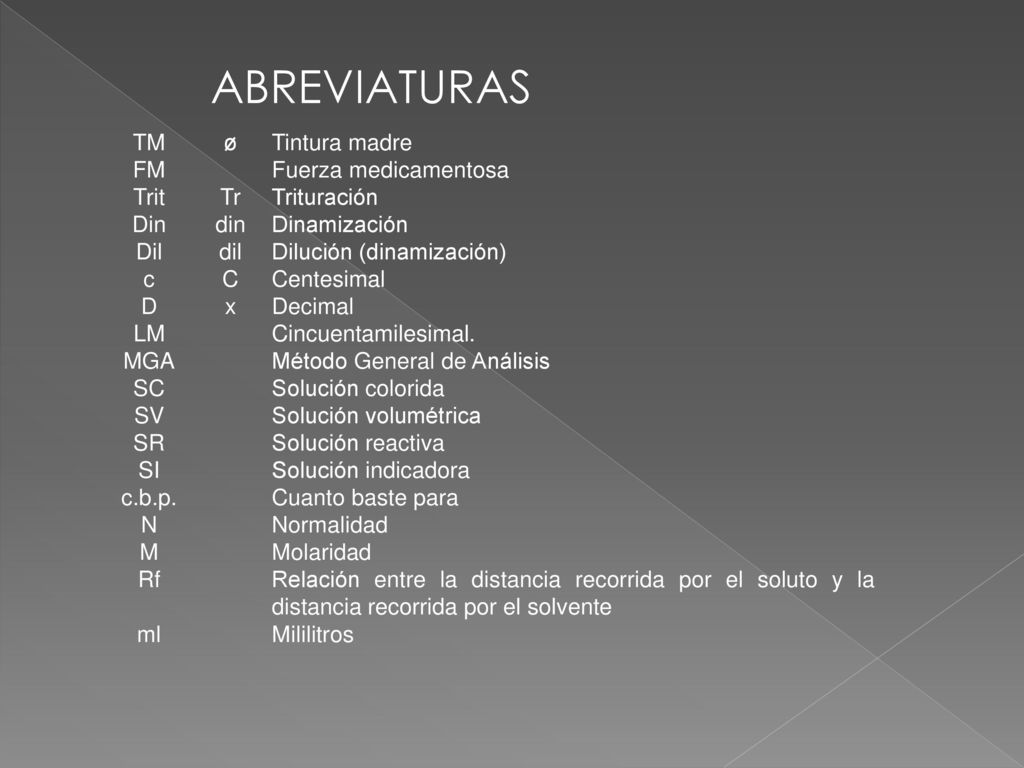 ABREVIATURAS TM ø Tintura madre FM Fuerza medicamentosa Trit Tr