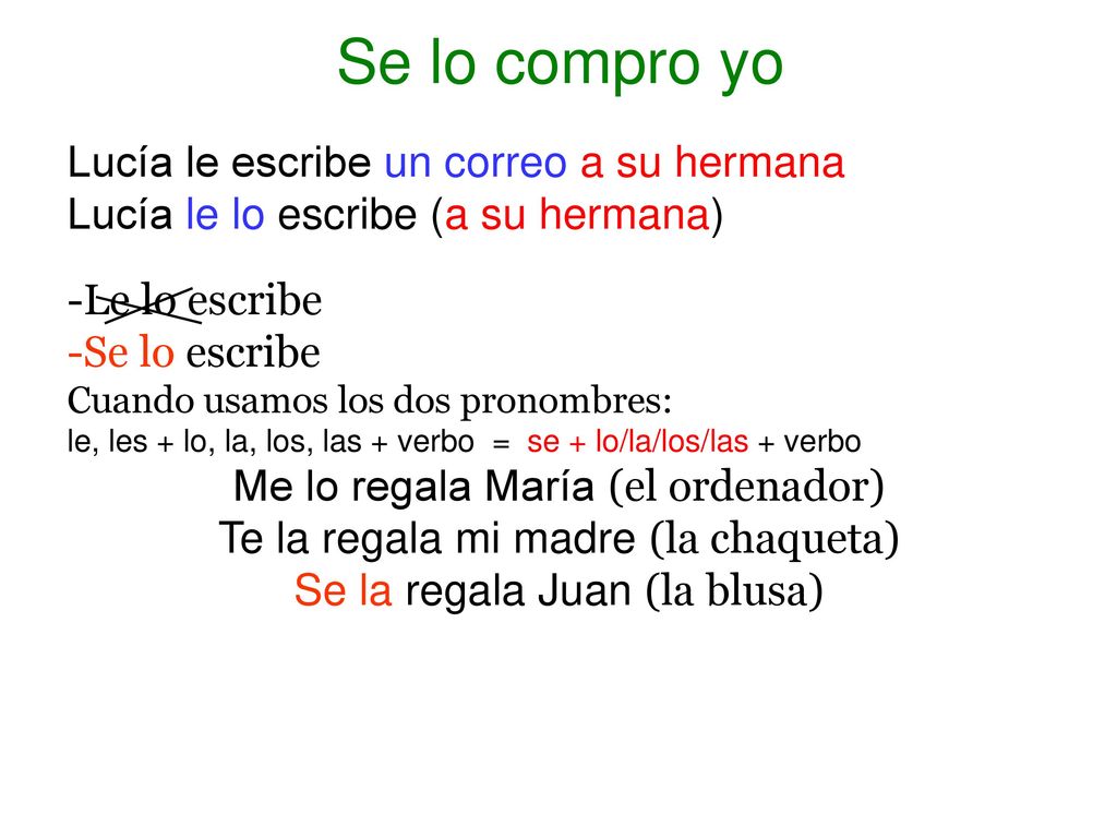 Se lo compro yo Lucía le escribe un correo a su hermana