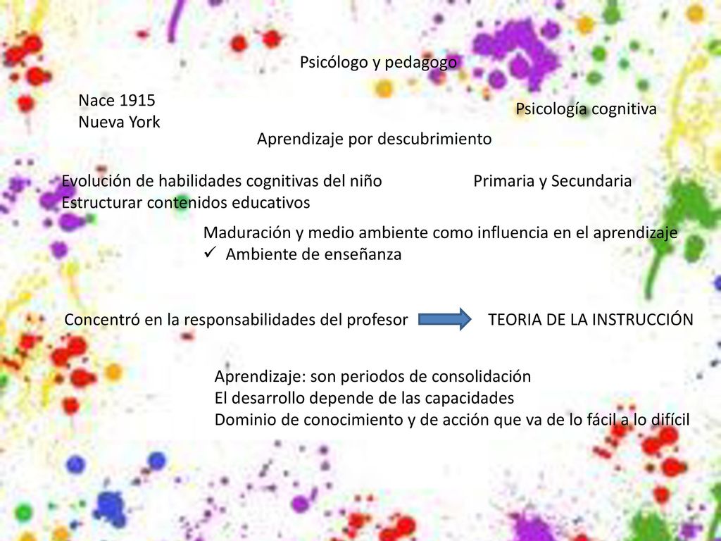 Psicólogo y pedagogo Nace Nueva York. Psicología cognitiva. Aprendizaje por descubrimiento.