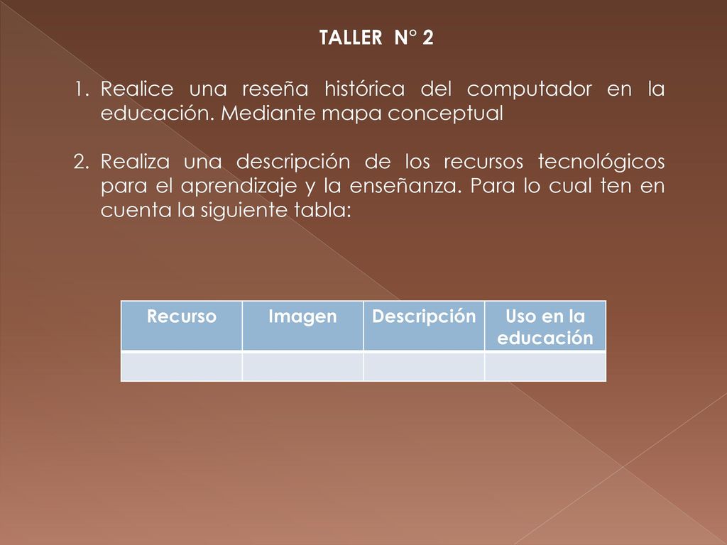 TALLER N° 2 Realice una reseña histórica del computador en la educación. Mediante mapa conceptual.