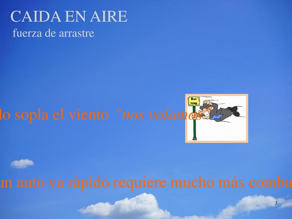 CAIDA EN AIRE fuerza de arrastre cuando sopla el viento nos volamos