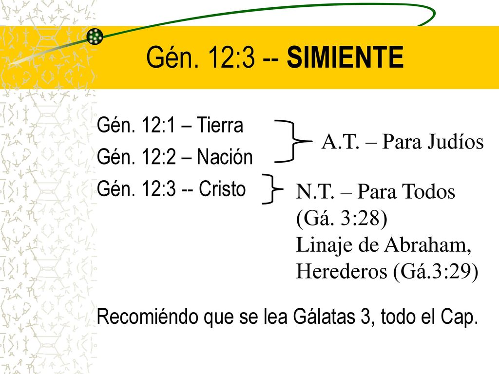 Gén. 12:3 -- SIMIENTE Gén. 12:1 – Tierra Gén. 12:2 – Nación