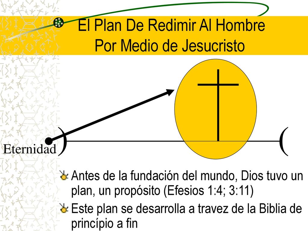 El Plan De Redimir Al Hombre Por Medio de Jesucristo