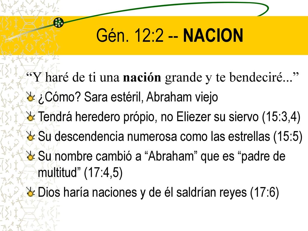 Gén. 12:2 -- NACION Y haré de ti una nación grande y te bendeciré...