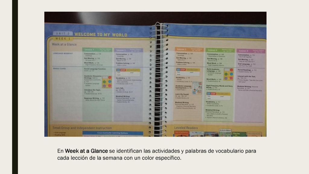 En Week at a Glance se identifican las actividades y palabras de vocabulario para
