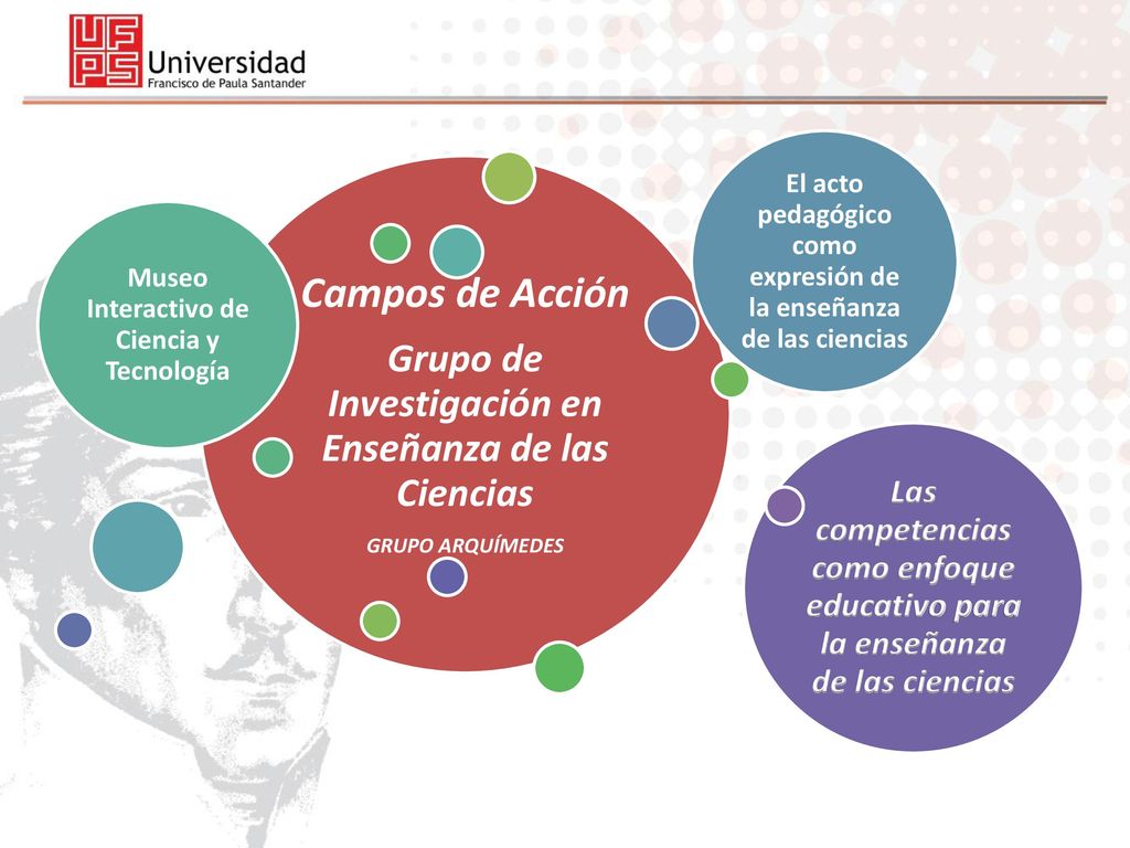 Campos de Acción Grupo de Investigación en Enseñanza de las Ciencias
