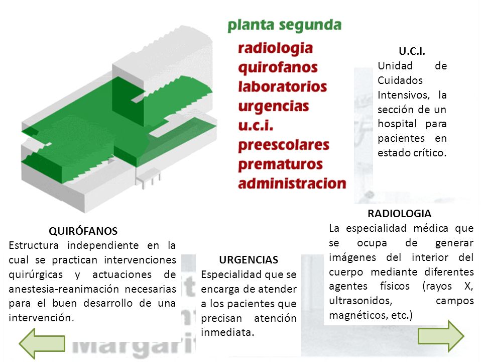 U.C.I. Unidad de Cuidados Intensivos, la sección de un hospital para pacientes en estado crítico. RADIOLOGIA.