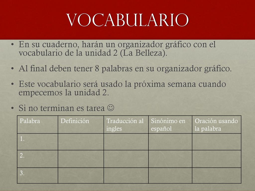 Vocabulario En su cuaderno, harán un organizador gráfico con el vocabulario de la unidad 2 (La Belleza).