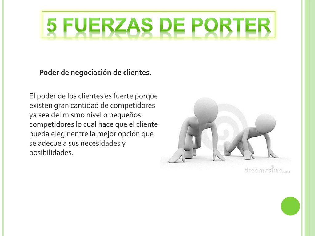 5 fuerzas de porter Poder de negociación de clientes.