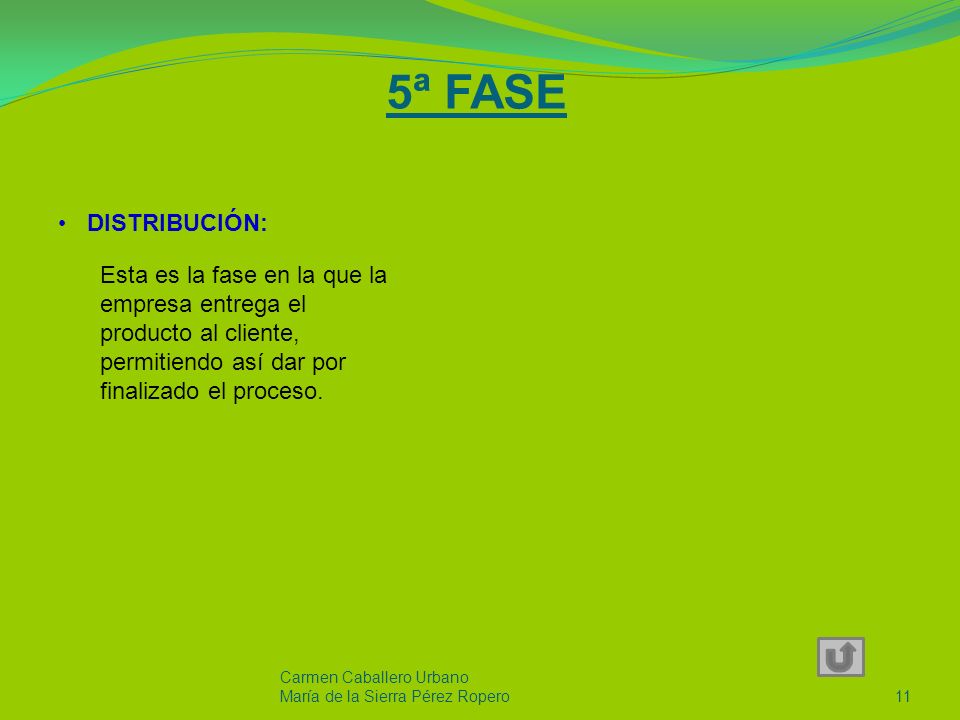 5ª FASE DISTRIBUCIÓN: Esta es la fase en la que la empresa entrega el producto al cliente, permitiendo así dar por finalizado el proceso.