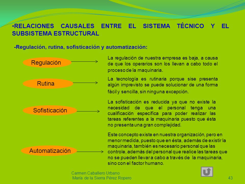 RELACIONES CAUSALES ENTRE EL SISTEMA TÉCNICO Y EL SUBSISTEMA ESTRUCTURAL