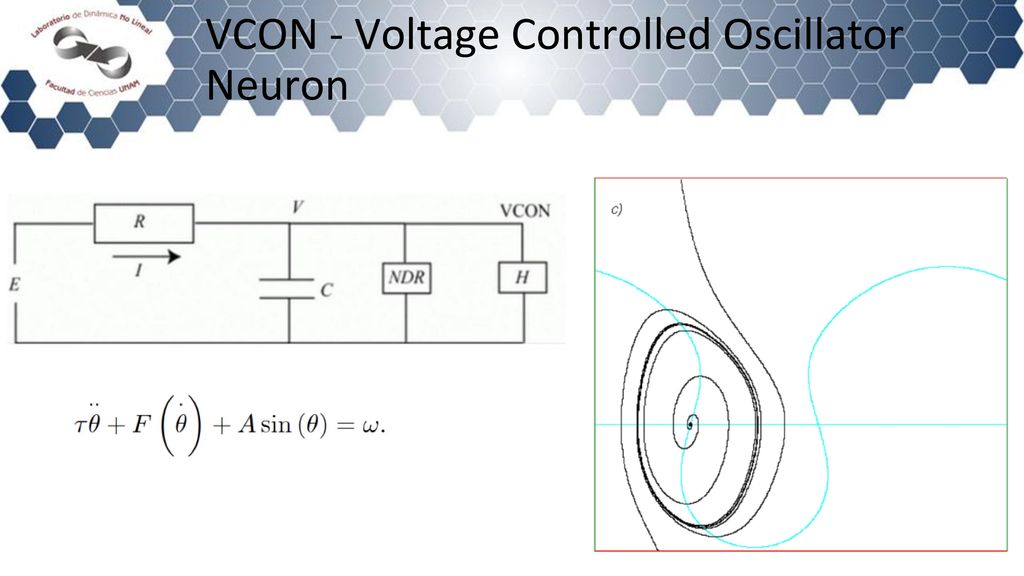 VCON - Voltage Controlled Oscillator Neuron