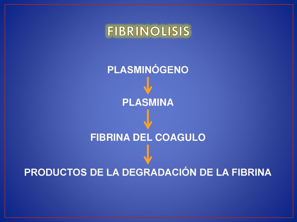 PRODUCTOS DE LA DEGRADACIÓN DE LA FIBRINA
