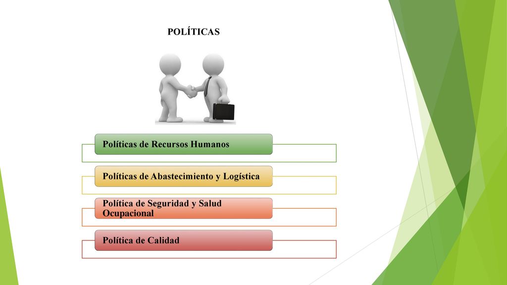 POLÍTICAS Políticas de Recursos Humanos. Políticas de Abastecimiento y Logística. Política de Seguridad y Salud Ocupacional.