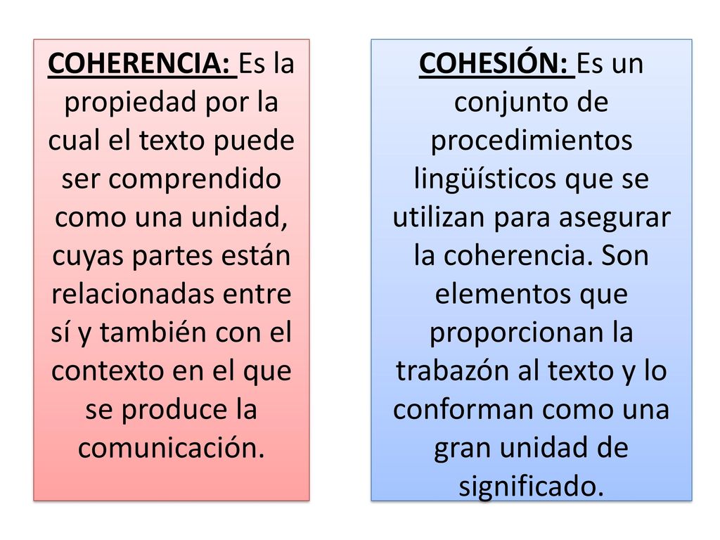 COHERENCIA: Es la propiedad por la cual el texto puede ser comprendido como una unidad, cuyas partes están relacionadas entre sí y también con el contexto en el que se produce la comunicación.