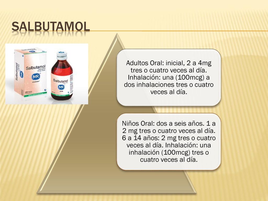 SALBUTAMOL Adultos Oral: inicial, 2 a 4mg tres o cuatro veces al día. Inhalación: una (100mcg) a dos inhalaciones tres o cuatro veces al día.