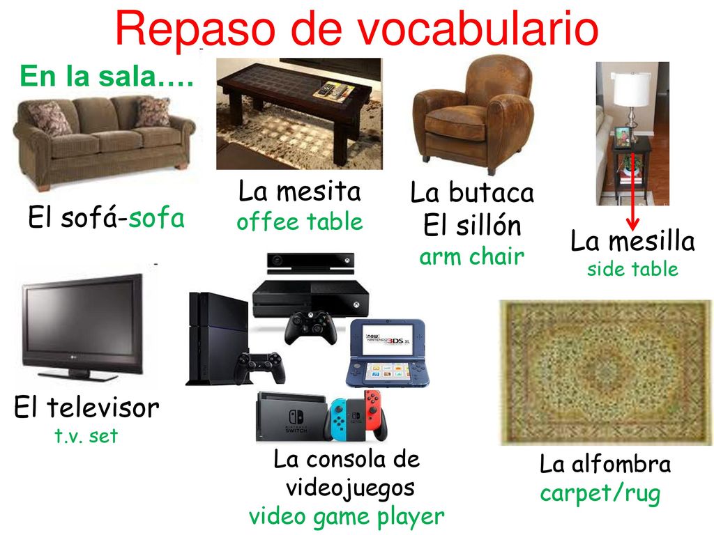 Repaso de vocabulario En la sala…. La mesita La butaca El sillón