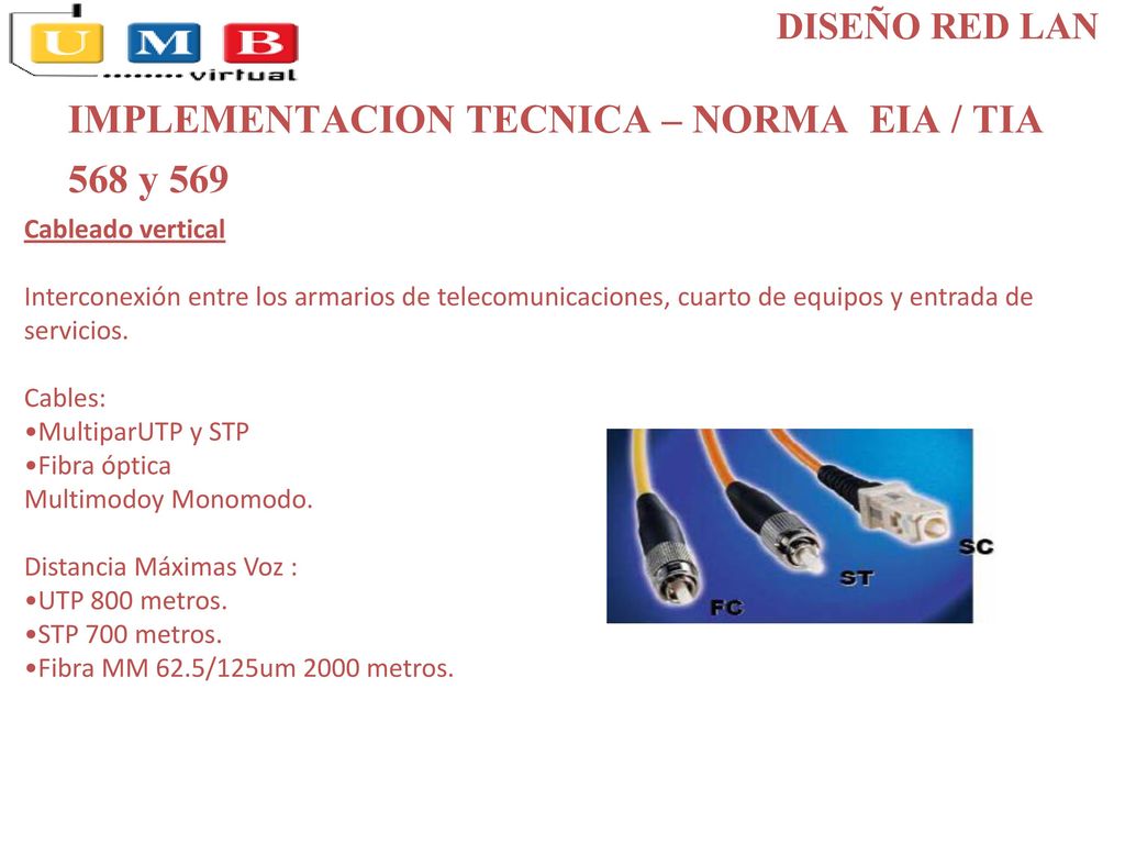 IMPLEMENTACION TECNICA – NORMA EIA / TIA 568 y 569