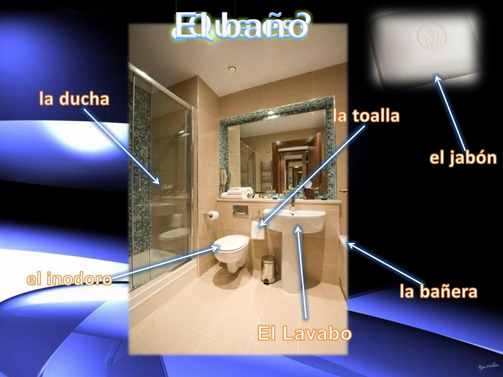 ¿Que es El baño la ducha la toalla el jabón el inodoro la bañera