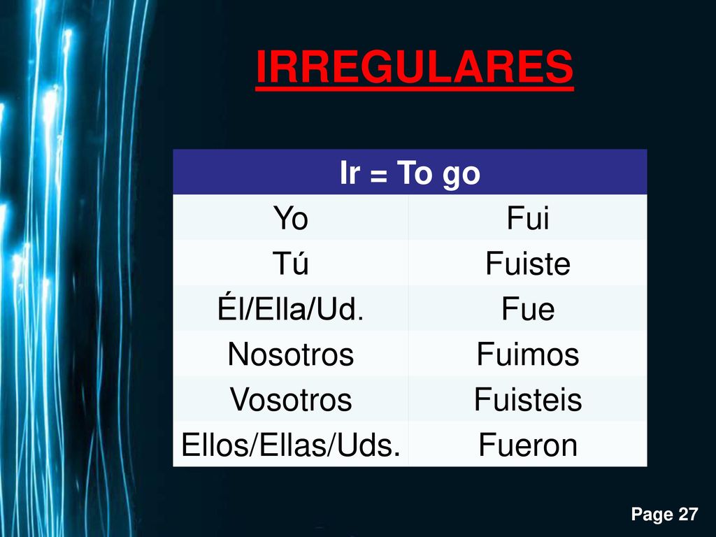 IRREGULARES Ir = To go Yo Fui Tú Fuiste Él/Ella/Ud. Fue Nosotros