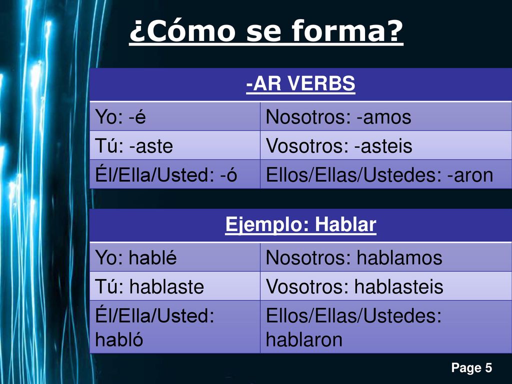 ¿Cómo se forma -AR VERBS Yo: -é Nosotros: -amos Tú: -aste