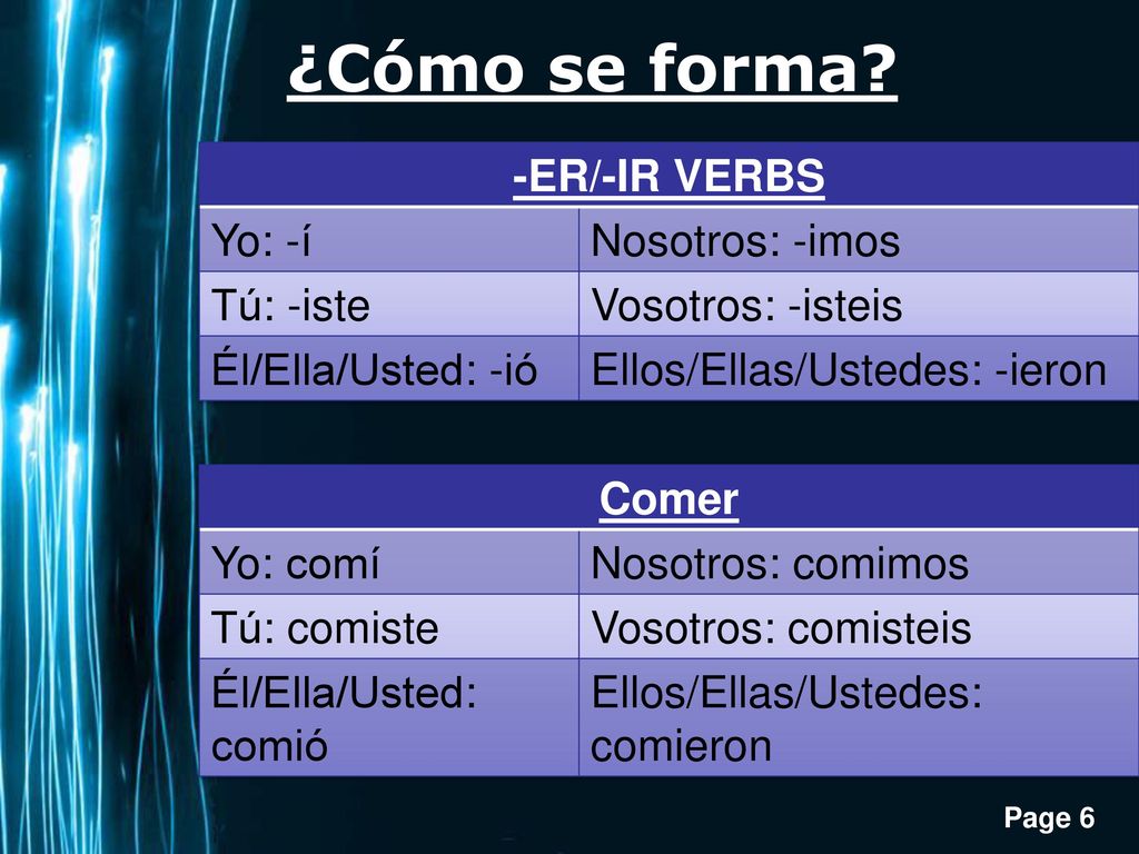 ¿Cómo se forma -ER/-IR VERBS Yo: -í Nosotros: -imos Tú: -iste
