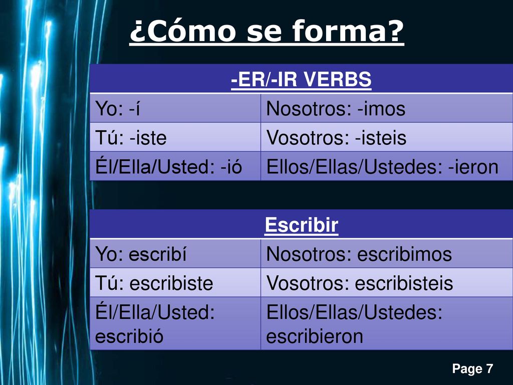¿Cómo se forma -ER/-IR VERBS Yo: -í Nosotros: -imos Tú: -iste
