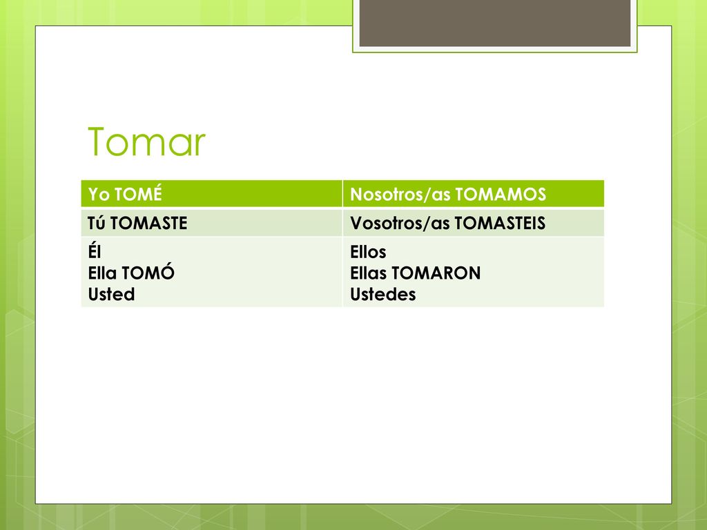 Tomar Yo TOMÉ Nosotros/as TOMAMOS Tú TOMASTE Vosotros/as TOMASTEIS Él