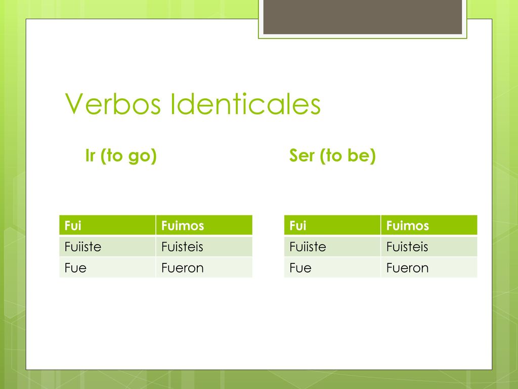 Verbos Identicales Ir (to go) Ser (to be) Fui Fuimos Fuiiste Fuisteis