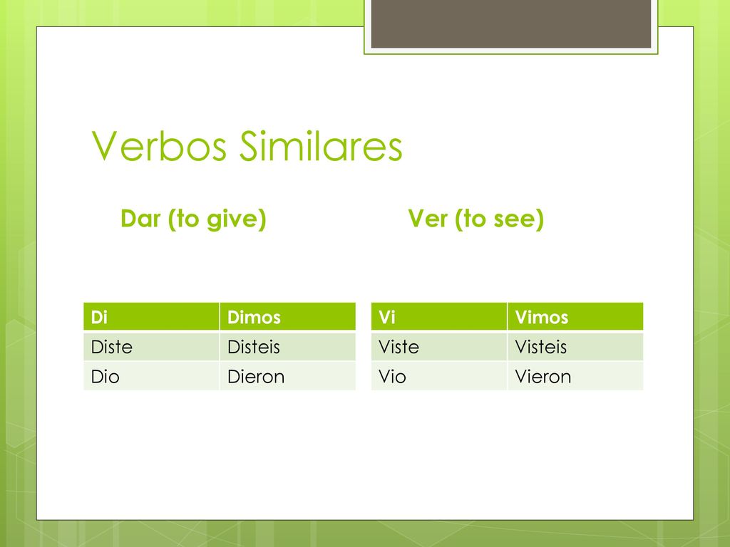 Verbos Similares Dar (to give) Ver (to see) Di Dimos Diste Disteis Dio