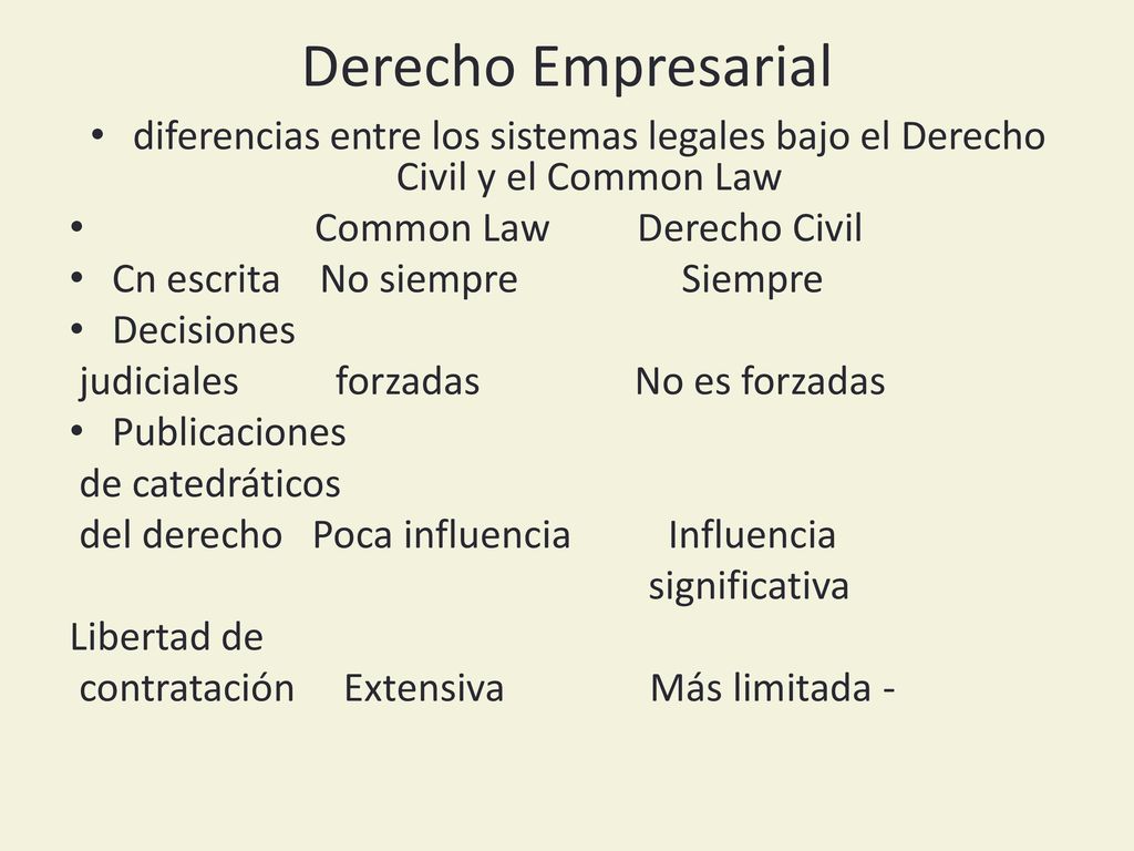 Derecho Empresarial diferencias entre los sistemas legales bajo el Derecho Civil y el Common Law. Common Law Derecho Civil.