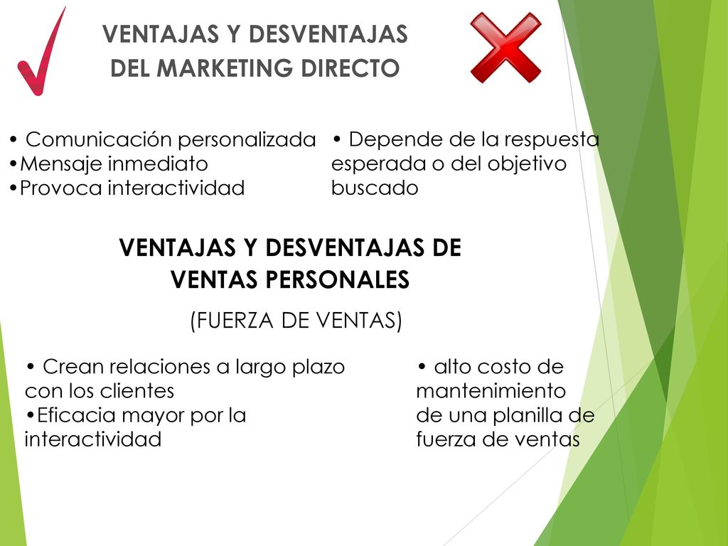 VENTAJAS Y DESVENTAJAS DEL MARKETING DIRECTO VENTAJAS Y DESVENTAJAS DE