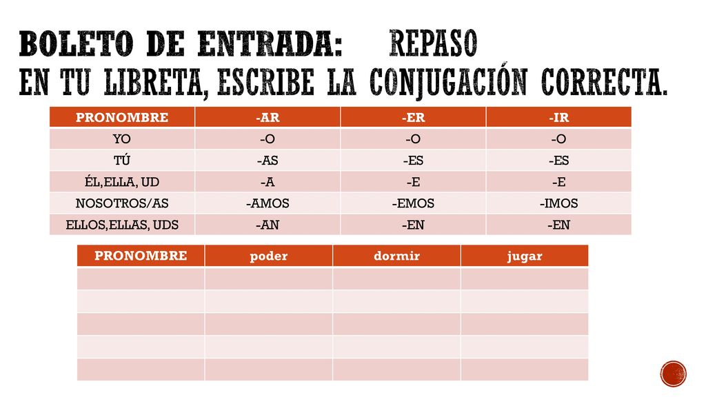 BOLETO DE ENTRADA: REPASO En tu libreta, escribe la conjugaciÓn correcta.