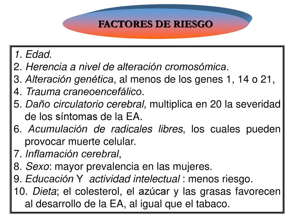 FACTORES DE RIESGO Edad. 2. Herencia a nivel de alteración cromosómica. 3. Alteración genética, al menos de los genes 1, 14 o 21,