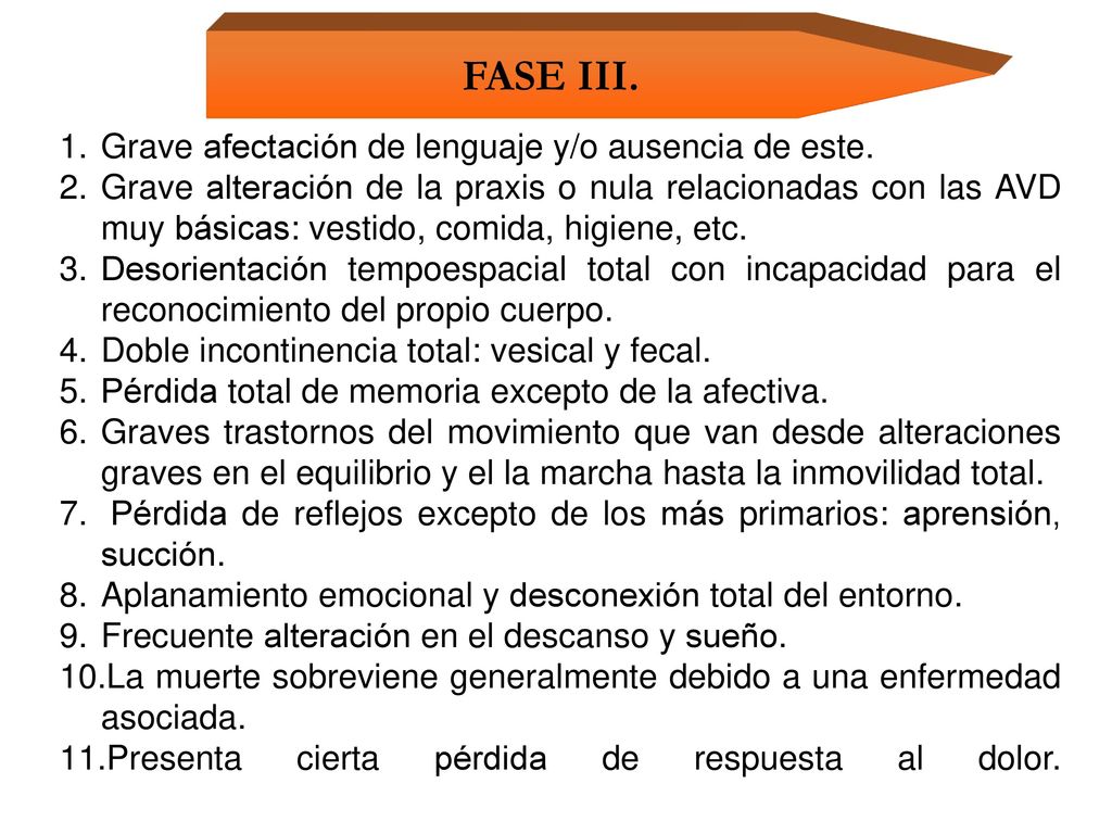 FASE III. Grave afectación de lenguaje y/o ausencia de este.