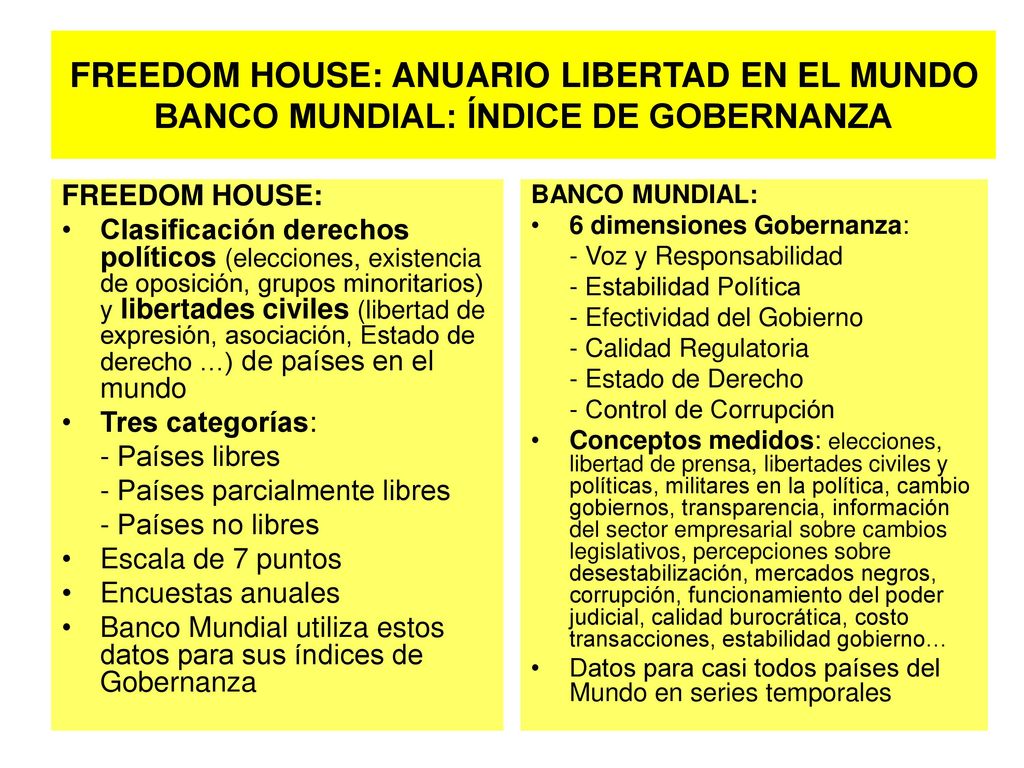FREEDOM HOUSE: ANUARIO LIBERTAD EN EL MUNDO BANCO MUNDIAL: ÍNDICE DE GOBERNANZA