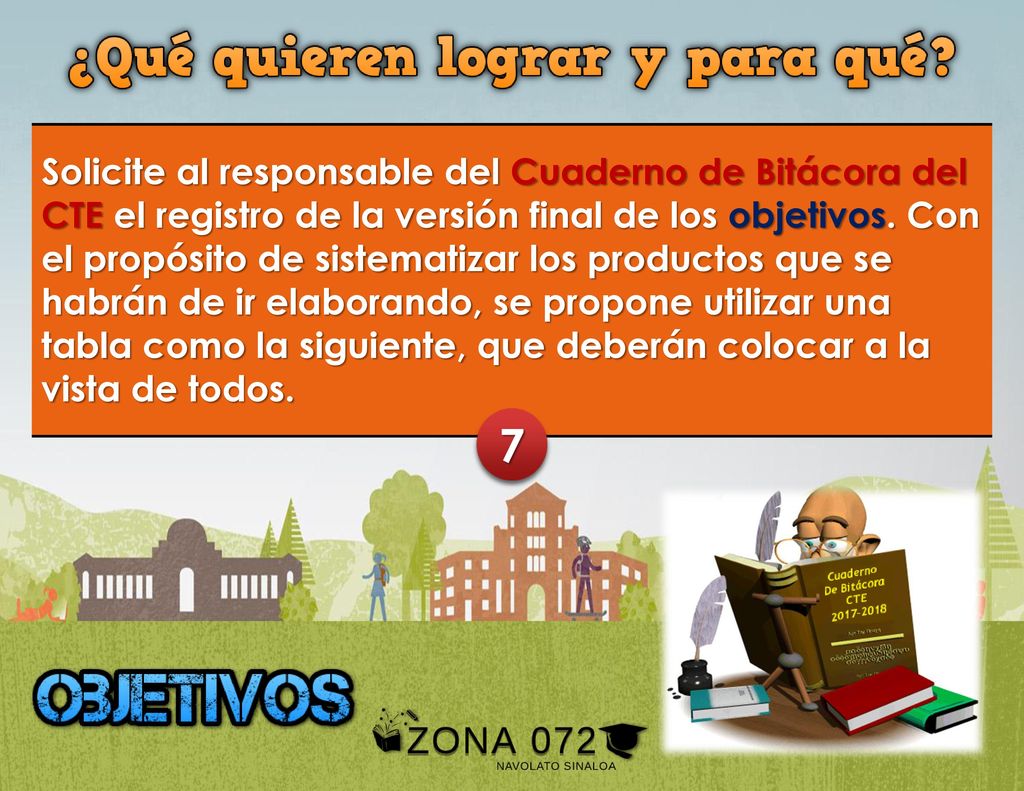 Solicite al responsable del Cuaderno de Bitácora del CTE el registro de la versión final de los objetivos. Con el propósito de sistematizar los productos que se habrán de ir elaborando, se propone utilizar una tabla como la siguiente, que deberán colocar a la vista de todos.