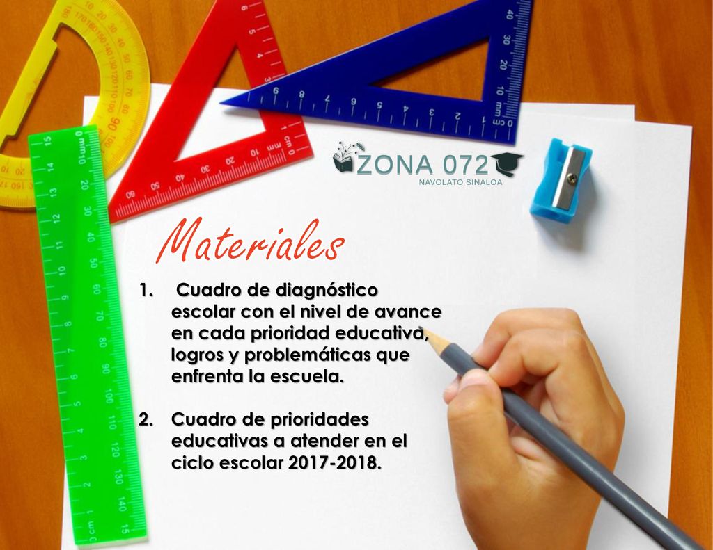 Materiales Cuadro de diagnóstico escolar con el nivel de avance en cada prioridad educativa, logros y problemáticas que enfrenta la escuela.