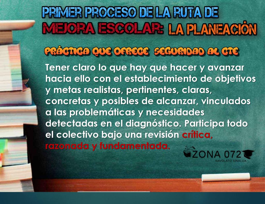 Tener claro lo que hay que hacer y avanzar hacia ello con el establecimiento de objetivos y metas realistas, pertinentes, claras, concretas y posibles de alcanzar, vinculados a las problemáticas y necesidades detectadas en el diagnóstico.