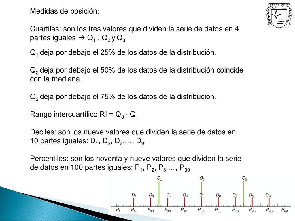Medidas de posición: Cuartiles: son los tres valores que dividen la serie de datos en 4 partes iguales  Q1 , Q2 y Q3.