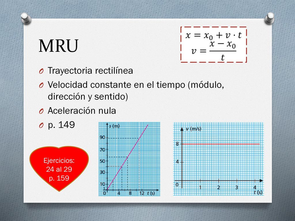 MRU 𝑥= 𝑥 0 +𝑣·𝑡 𝑣= 𝑥− 𝑥 0 𝑡 Trayectoria rectilínea
