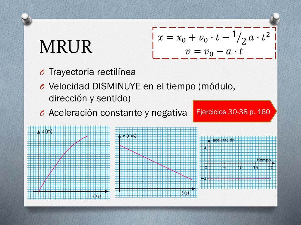 MRUR 𝑥= 𝑥 0 + 𝑣 0 ·𝑡− 1 2 𝑎· 𝑡 2 𝑣= 𝑣 0 −𝑎·𝑡 Trayectoria rectilínea