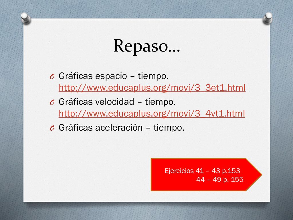Repaso… Gráficas espacio – tiempo.   Gráficas velocidad – tiempo.