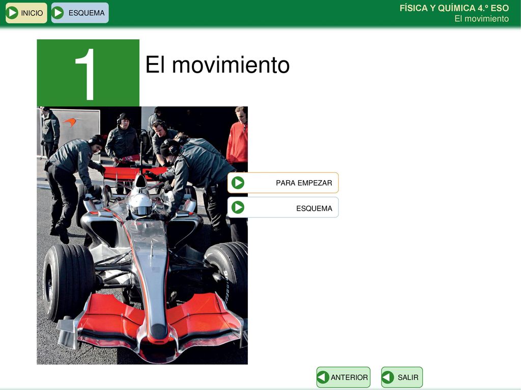 INICIO ESQUEMA 1 El movimiento PARA EMPEZAR ESQUEMA ANTERIOR SALIR