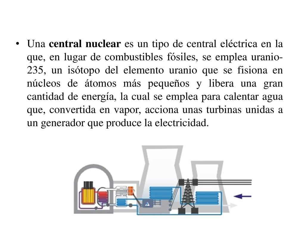 Una central nuclear es un tipo de central eléctrica en la que, en lugar de combustibles fósiles, se emplea uranio-235, un isótopo del elemento uranio que se fisiona en núcleos de átomos más pequeños y libera una gran cantidad de energía, la cual se emplea para calentar agua que, convertida en vapor, acciona unas turbinas unidas a un generador que produce la electricidad.