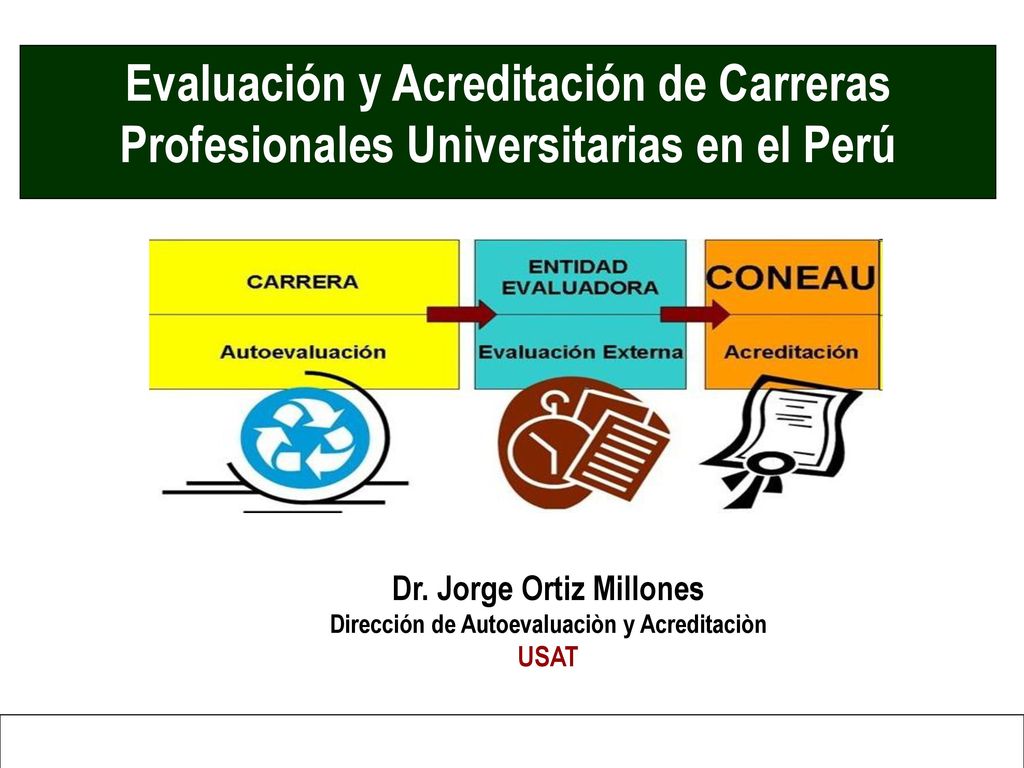 Dr. Jorge Ortiz Millones Dirección de Autoevaluaciòn y Acreditaciòn